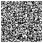 QR code with Martin County Utilities Department contacts