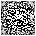QR code with Southeast Underground Utilities Corp contacts