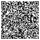 QR code with Military Outlet Inc contacts