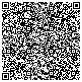 QR code with Independent Ambit Energy Consultant Steve Hula contacts