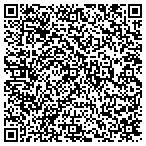 QR code with Manufacturing Concepts Pubg contacts