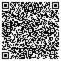 QR code with Envirocoustics contacts