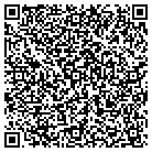 QR code with Mortgage Investment Funding contacts