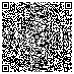 QR code with Nextera Energy Power Marketing LLC contacts