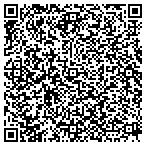 QR code with Sysco Food Service Of Jacksonville contacts