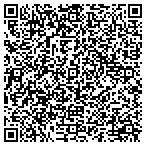 QR code with Changing Tides Of Madeira Beach contacts