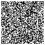 QR code with Millers Super-Value Grocery contacts