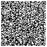 QR code with Centerpoint Energy - Mississippi River Transmission Corporation contacts