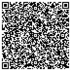 QR code with Usg Properties Jackfork Holdings LLC contacts