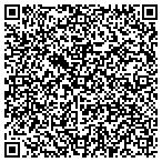 QR code with Affilted Vterinary Specialists contacts