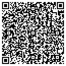 QR code with It's Your Perogative contacts