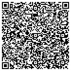 QR code with International Aviation Services Inc contacts