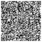 QR code with Russia House Travel & Visa Service contacts