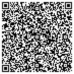 QR code with Creative Mortgage Solutions contacts