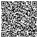 QR code with Russo Estate Buyers contacts