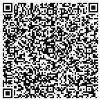 QR code with Indian Rocks Beach City Mayor contacts