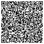QR code with University Gstrnterology Assoc contacts