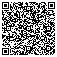 QR code with Innovus contacts