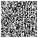 QR code with John C Harris MD contacts