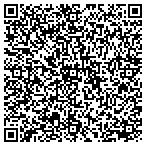QR code with Jewish Community Service Of S Fl contacts