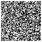 QR code with Associated Natural Gas Service Center contacts