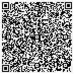 QR code with Express Truck & Auto Parts Inc contacts
