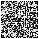 QR code with Premium Title Agency contacts