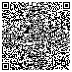 QR code with Air Doctor Air Conditioning & Heating Repair contacts