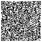 QR code with Southland Environmental Services Inc contacts
