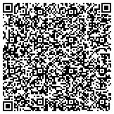QR code with Des Plaines Heating and Air Conditioning contacts
