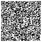 QR code with Hatcher Heating & Air Llc contacts