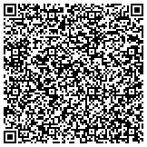 QR code with Jacksonville Heating and Air Conditioning contacts