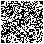 QR code with Stephen Kocsis Certified Pictr contacts