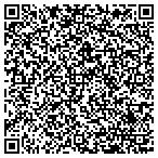 QR code with Cockers Maintance Department Inc contacts