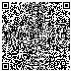 QR code with Protect-A-Turf Irrigation Incorporated contacts