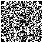 QR code with About Face Blinds & Shutters contacts