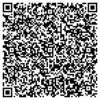 QR code with Mountain Breeze Commercial Air Repair contacts