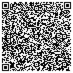 QR code with James Gritman Painting Service contacts