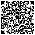 QR code with Party Jumpers contacts