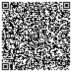 QR code with Remedy Wildlife Control contacts
