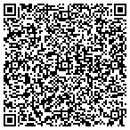 QR code with Inflatable Boat Pro contacts