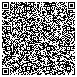 QR code with Protection 1 Security Solutions contacts