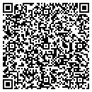 QR code with Mileposts Foundation contacts