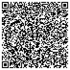 QR code with So Florida Medical Pain Relief contacts