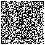 QR code with Richard Allen Center For Culture And Art contacts