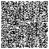 QR code with International Hair and Barber Academy contacts