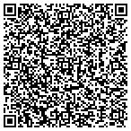 QR code with Parisian Spa Institute contacts