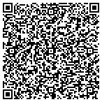 QR code with Charltte Cnty Chamber Commerce contacts