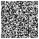 QR code with Manhattan Hairstyling Academy contacts
