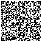 QR code with Momma Bea's Big Burgers contacts